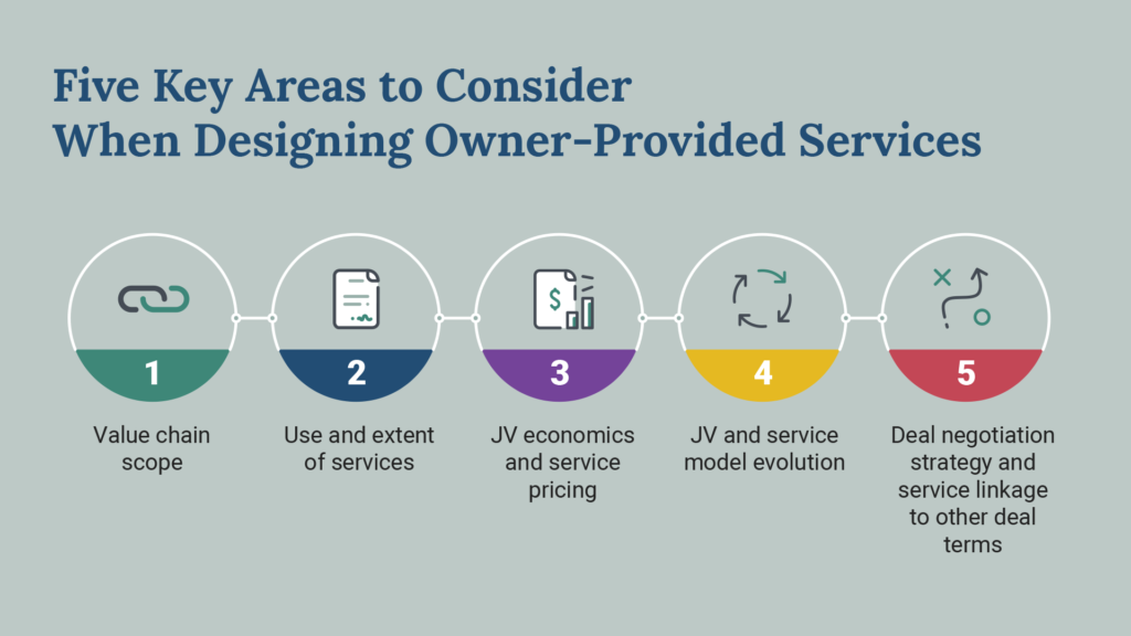 Five Key Areas to Consider When Designing Owner-Provided Services