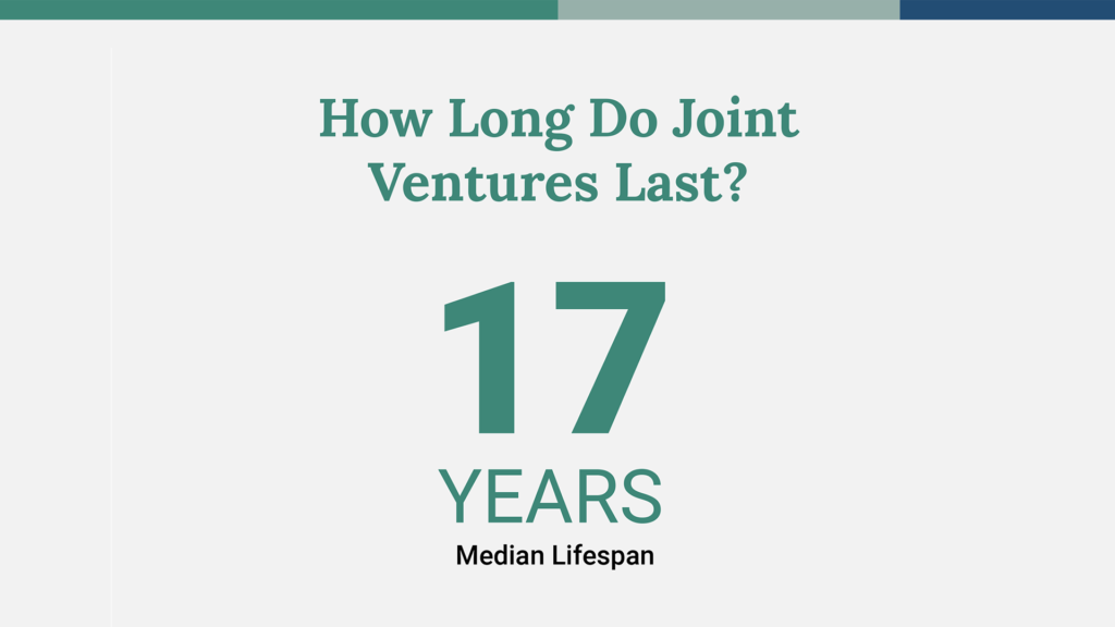 How Long Do Joint Ventures Last?